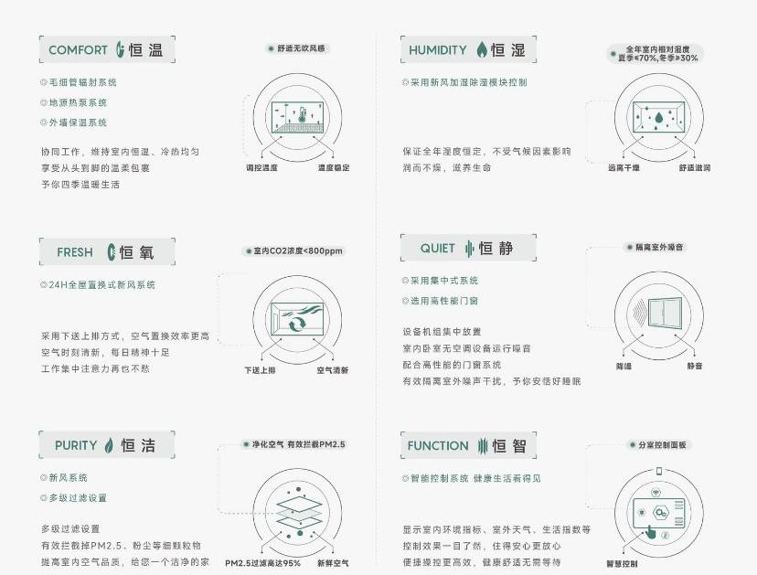安澜府项目-【皖投安澜府】价值点-深入分析pg电子免费模拟器游戏Ai✦热搜|合肥皖投(图4) 安澜府项目-【皖投安澜府】价值点-深入分析pg电子免费模拟器游戏Ai✦热搜|合肥皖投(图4)